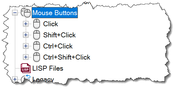 MouseButtons i CUI